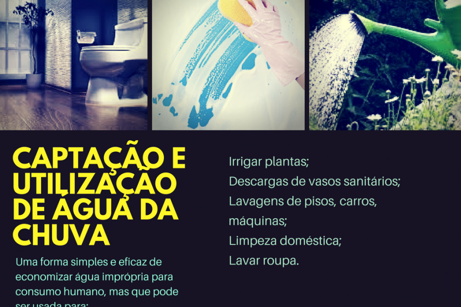 Captação e Utilização de Água da Chuva